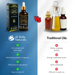 Pure Growth Herbal Hair Oil - Image 4